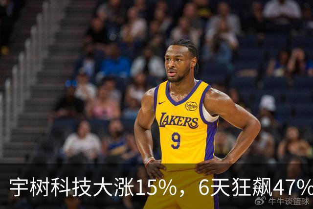 宇树科技大涨15%，6天狂飙47%