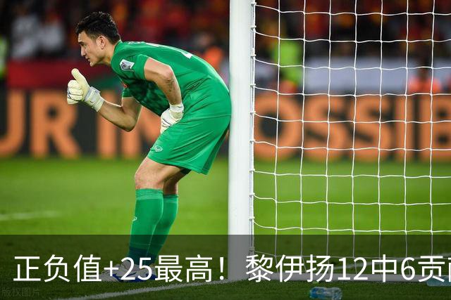 正负值+25最高！黎伊扬12中6贡献19分4板3助 三分6中4
